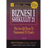 Biznesi i shekullit XXI