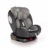 Lorelli Ndenjese per Automjete Lyra Isofix
