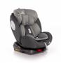 Lorelli Ndenjese per Automjete Lyra Isofix