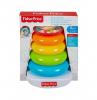 Fisher Loder Price Brilliant Basics