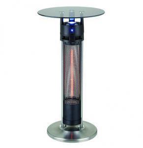 Ngrohese Elektrike Tavoline ETJ-1695IR
