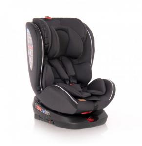 Lorelli Ndenjese per Automjete Nebula Isofix