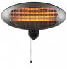 Ngrohese Fuego PNH-2000D