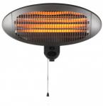 Ngrohese Fuego PNH-2000D