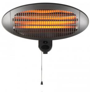Ngrohese Fuego PNH-2000D