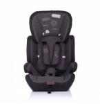 Chipolino Ndenjese per Automjete JETT 9-36 kg