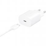 Fishe Fast Charging per Galaxy Note 1m