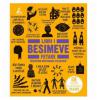 Libri i besimeve fetare, vështrim historiko  filozofik