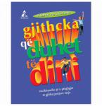 Gjithçka që duhet të dini