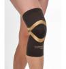 Copper Fit per Gjurin Pro Series