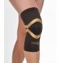Copper Fit per Gjurin Pro Series