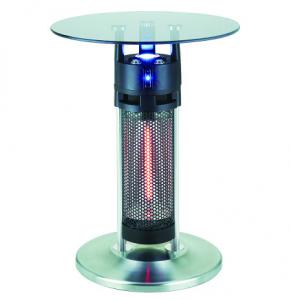 Ngrohese Elektrike Tavoline ETJ-1265IR
