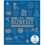 Libri i Biznesit